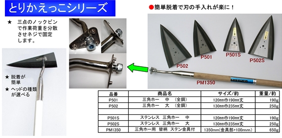 �Ƃ肩�������J�^���O